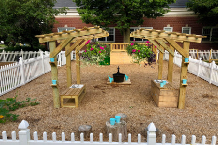 outdoor playspace with awnings watering cans and sinks surrounded by a white fence