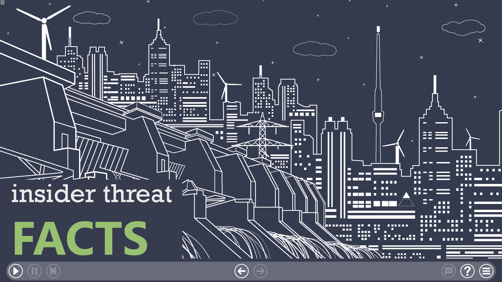 a title slide introducing facts about insider threats