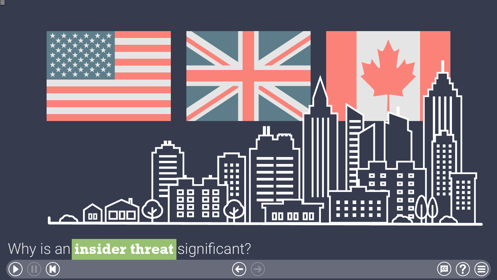 a slide illustrating the significance of insider threats