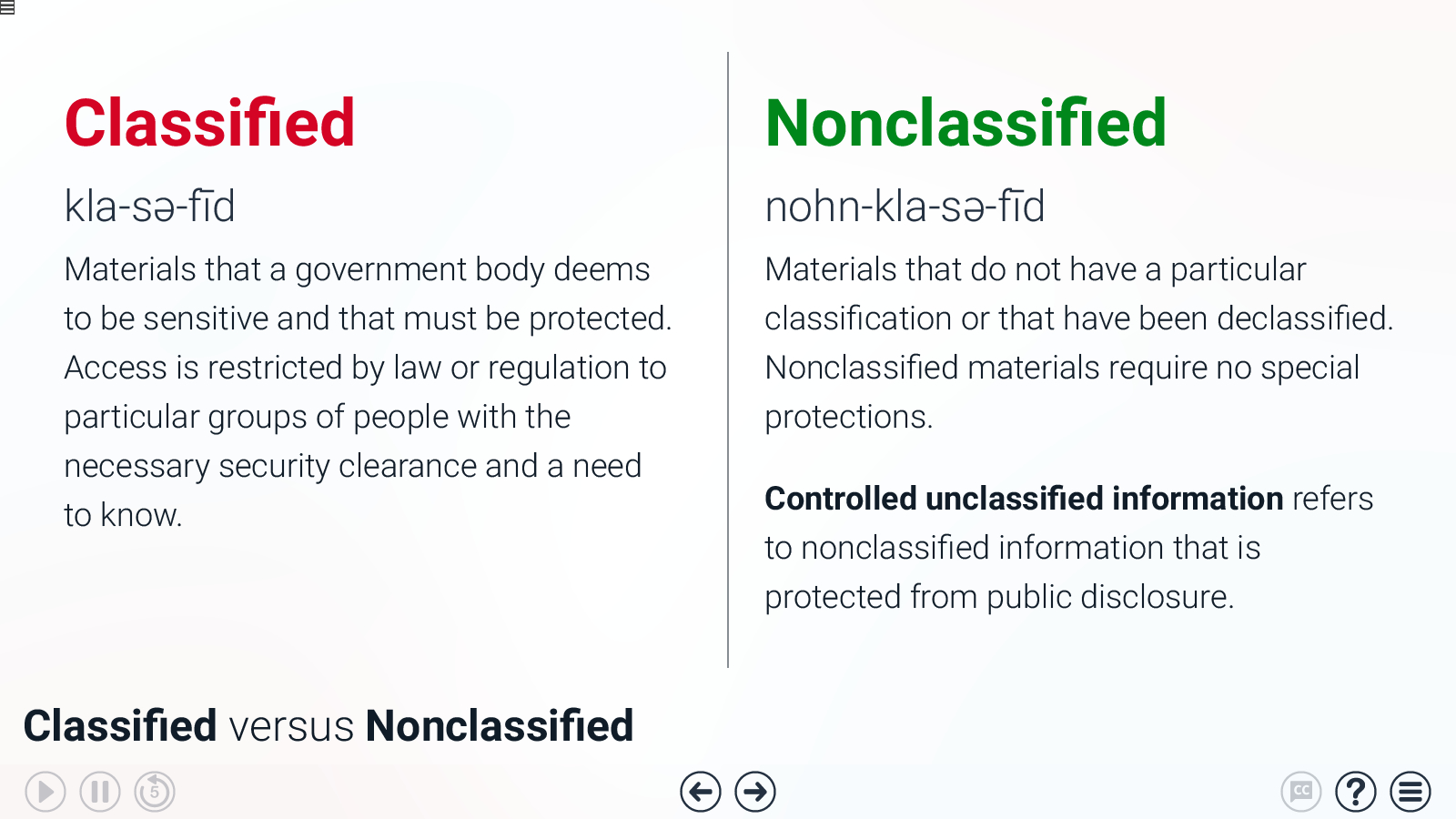 a slide describing the difference between classified and nonclassified materials