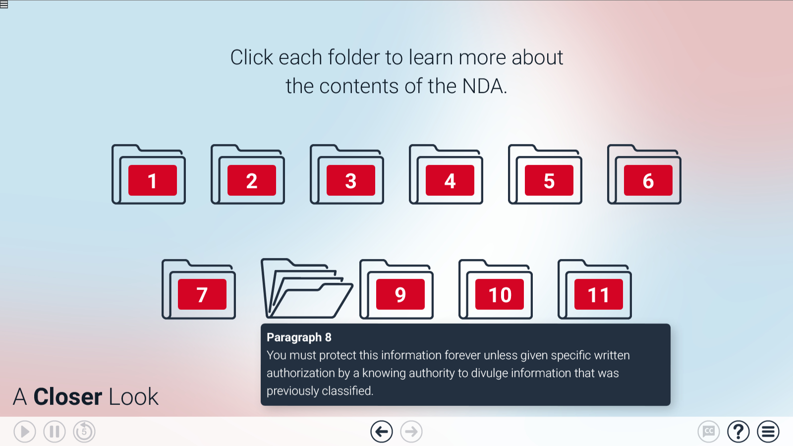 a slide with an interaction to see various information in a nondisclosure agreement